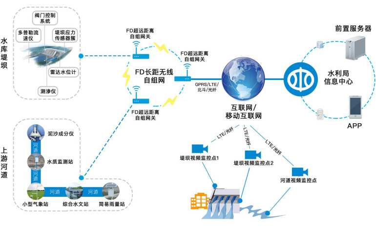 香港管家婆特马资料