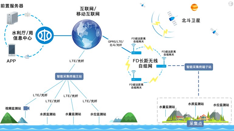 香港管家婆特马资料