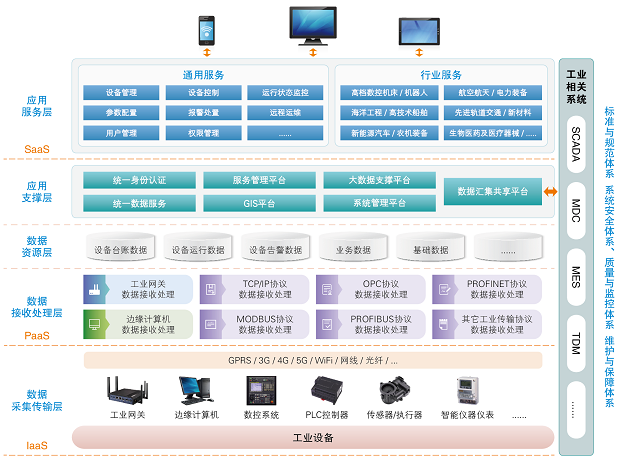 架构��?1-01.png