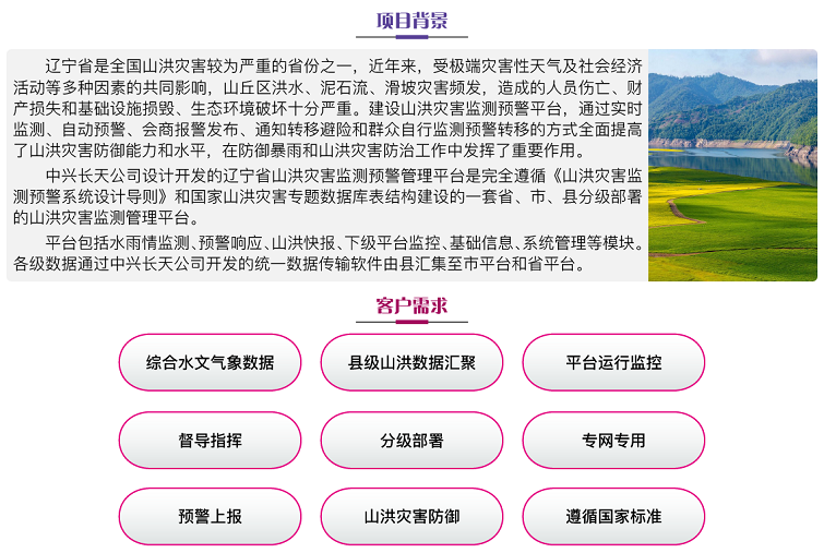 辽宁山洪拆分01.png