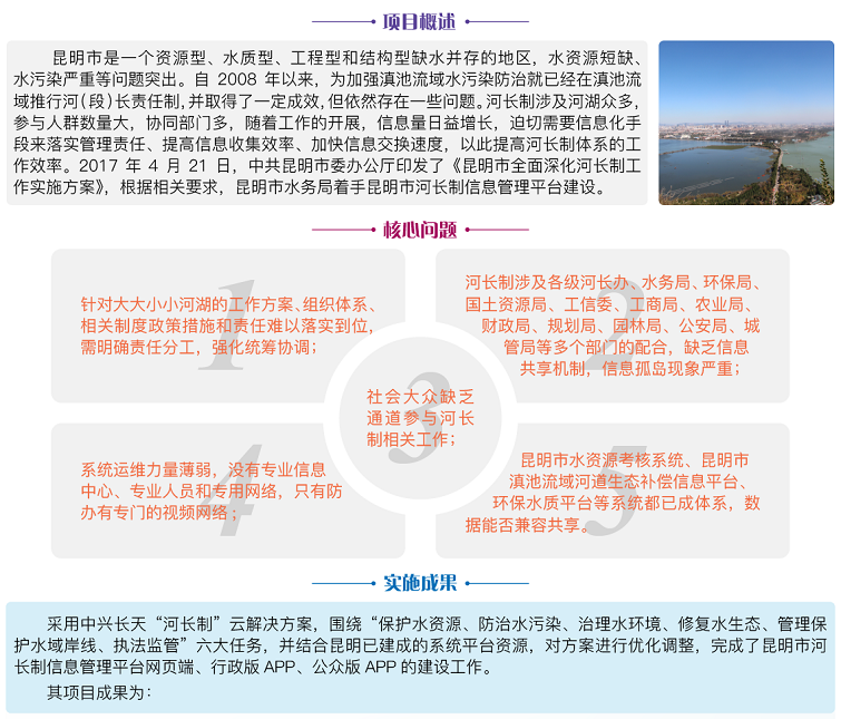 昆明河长拆分01.png