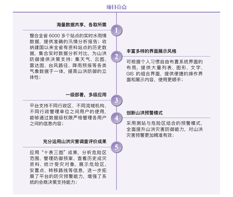 江西山洪拆分04.png