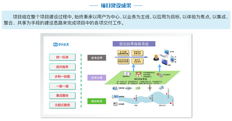 成功案例1-1.png